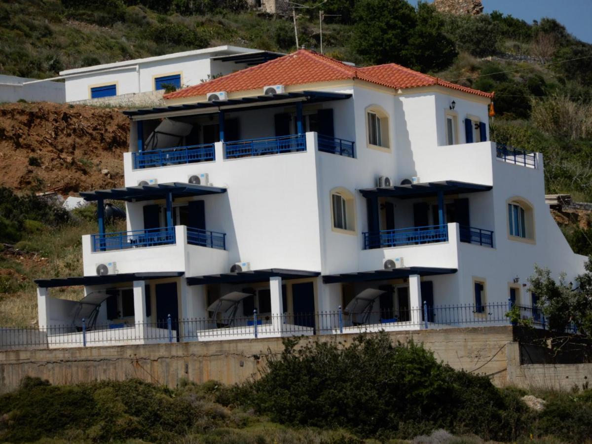 Apartamento Απεραντο Γαλαζιο Agia Pelagia  Exterior foto